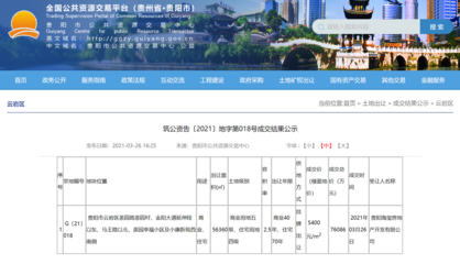 海倫堡以樓面地價(jià)5400元/㎡競得三馬片區(qū)宅地，土拍市場再起波瀾